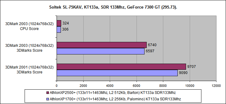 256vs512_01.png