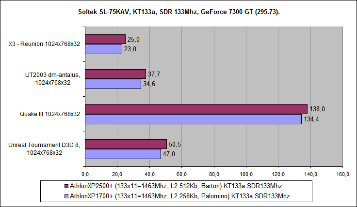 256vs512_02.png