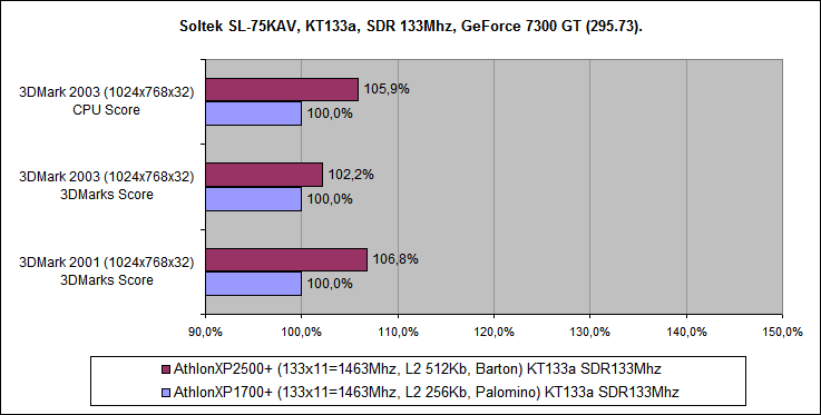 256vs512_03.png