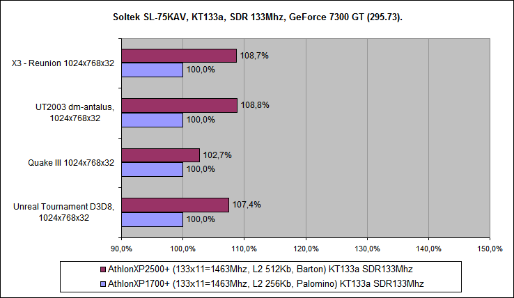 256vs512_04.png