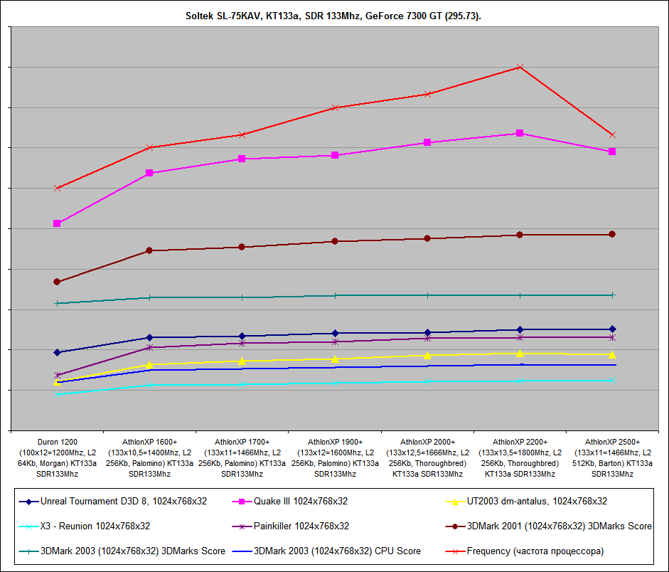 256vs512_05.png