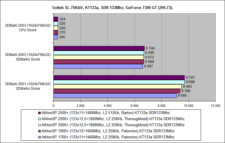 256vs512_06a.png