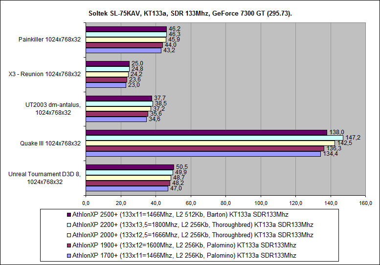 256vs512_07a.png