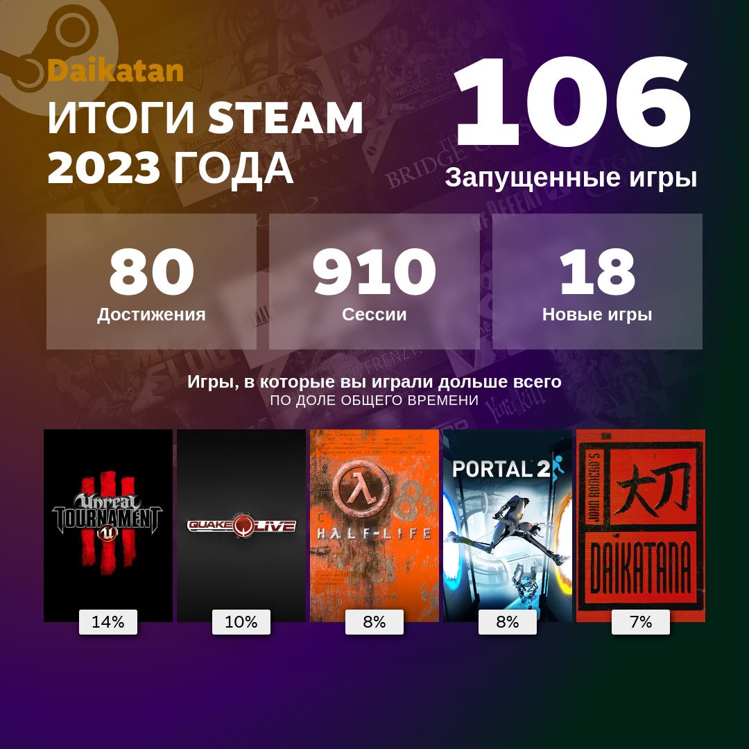 Steam | Страница 94 | Форум Old-Games.RU. Всё о старых играх