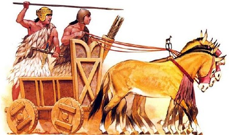 a2.bp.blogspot.com__l40DvKtvgSc_UADbXDfgHoI_AAAAAAAAB0k_C3dvmdFM8jA_s1600_Sumerian_war_cart.jpg