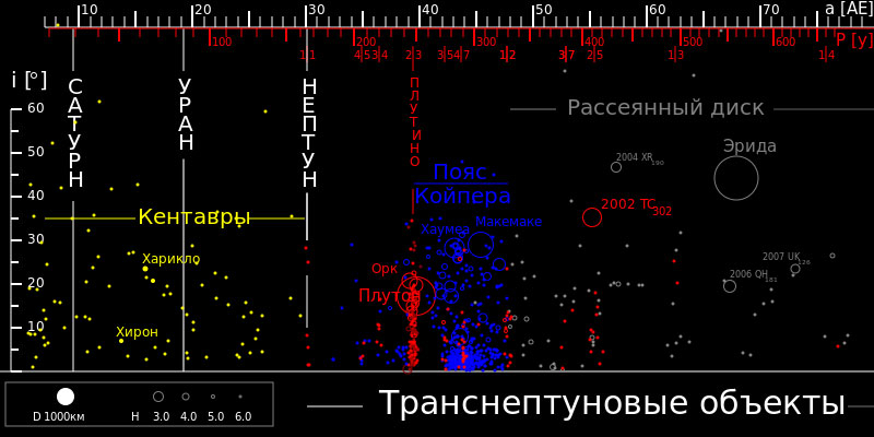 a3dnews.ru_assets_external_illustrations_2024_02_21_1100608_sol.jpg