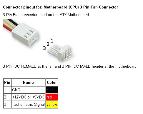 aeasyradio.ru_sites_default_files_field_image_fan_3_pinout.jpg