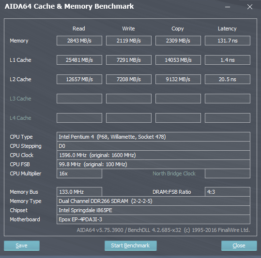 Aida_Pentium 4_Willamette_1600Mhz.png