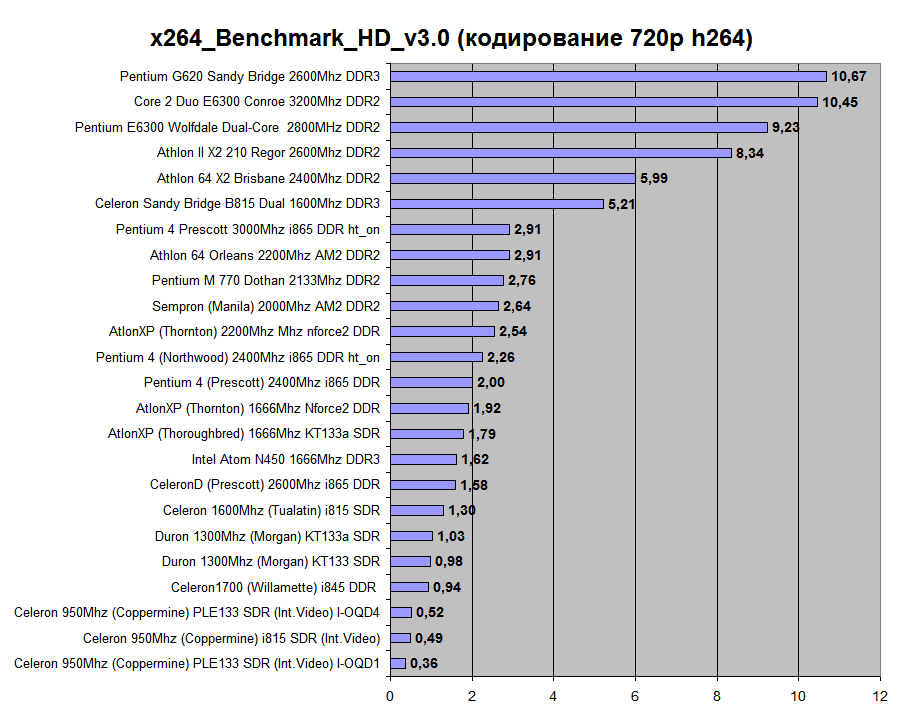 aimg_fotki.yandex.ru_get_239438_224616439.7_0_1c15fe_87410685_orig.png