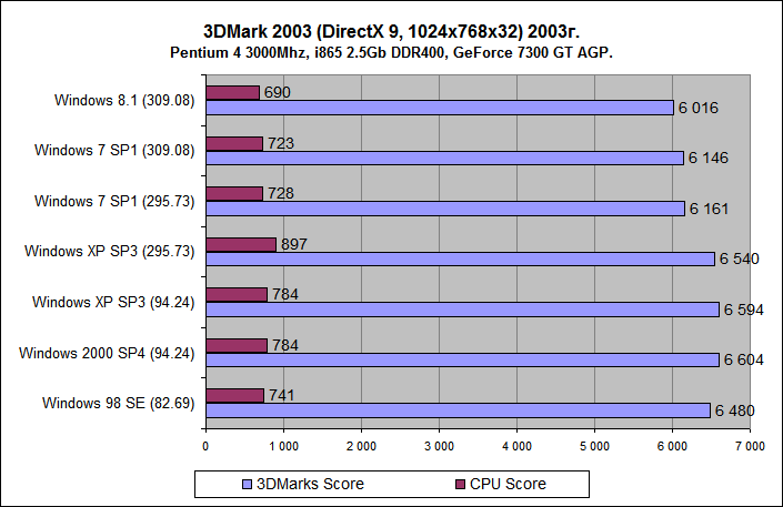 aimg_fotki.yandex.ru_get_872977_224616439.c_0_1cf123_e8b2b494_orig.png