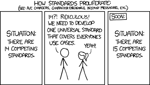 aimgs.xkcd.com_comics_standards.png