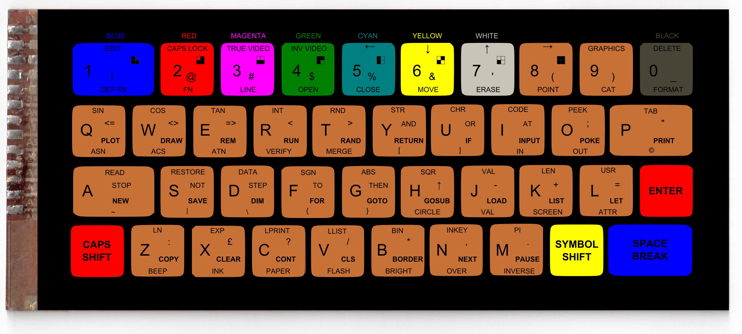 Zx spectrum клавиатура схема