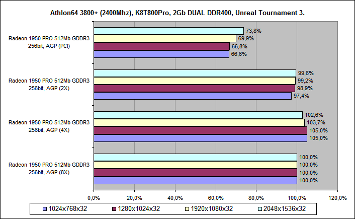 ATI_1950_UT3_02.png