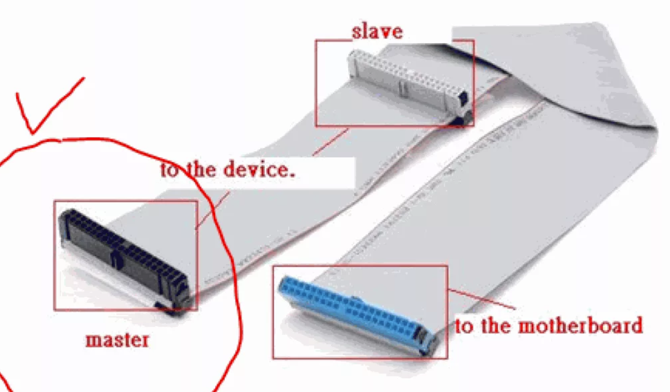 Кабель ide 40 Pin. Шлейф ide 80 Pin. Ide 80 Pin шлейф HDD. Разъем Pata (ide).