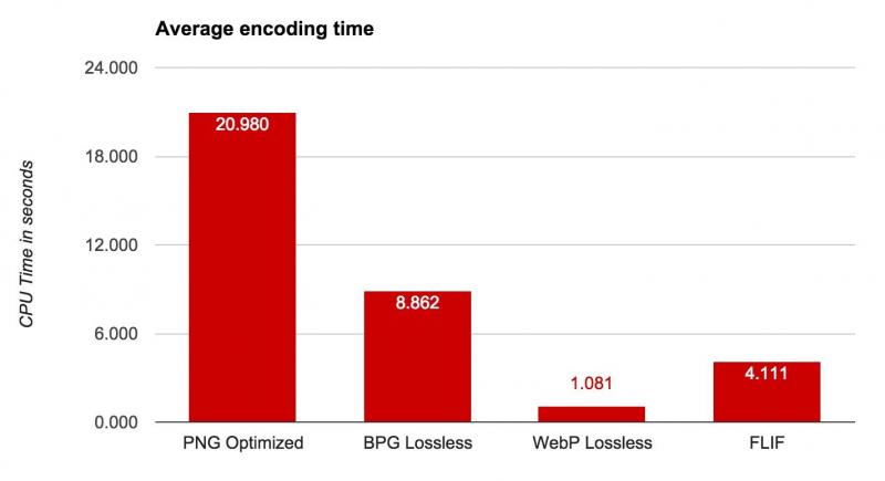 chart.jpg