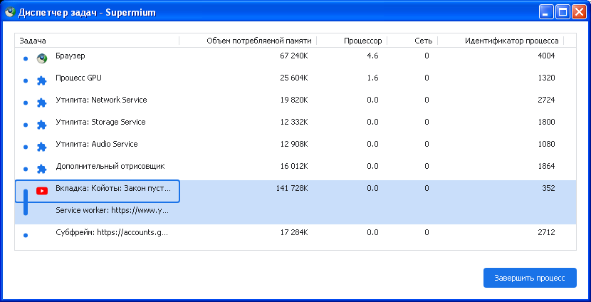 диспетчер задач Supermium 122 IDA-RE-things.PNG