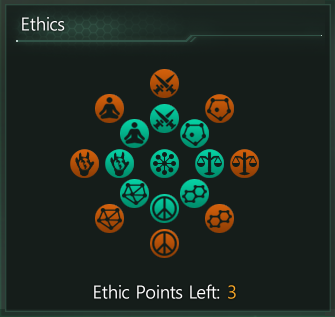 List_of_Ethos.png