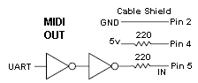 midi-out-interface-circuit.png