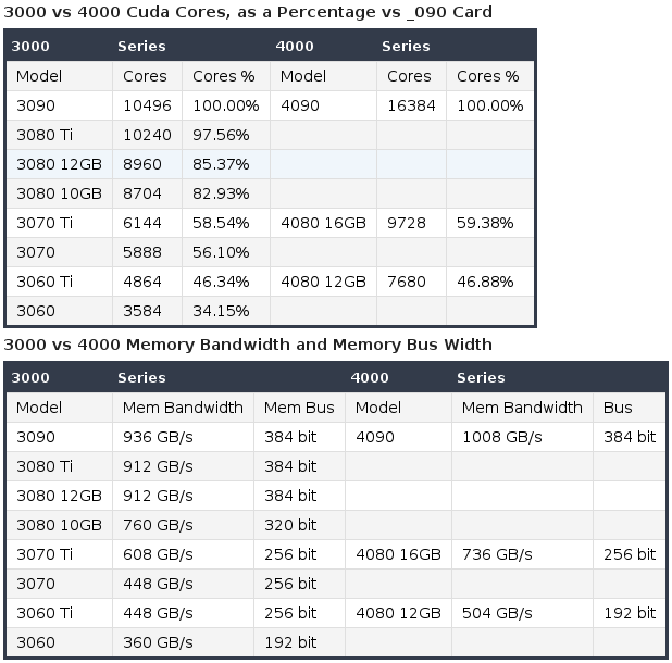 nvidia-product-line-scum-cuda.png