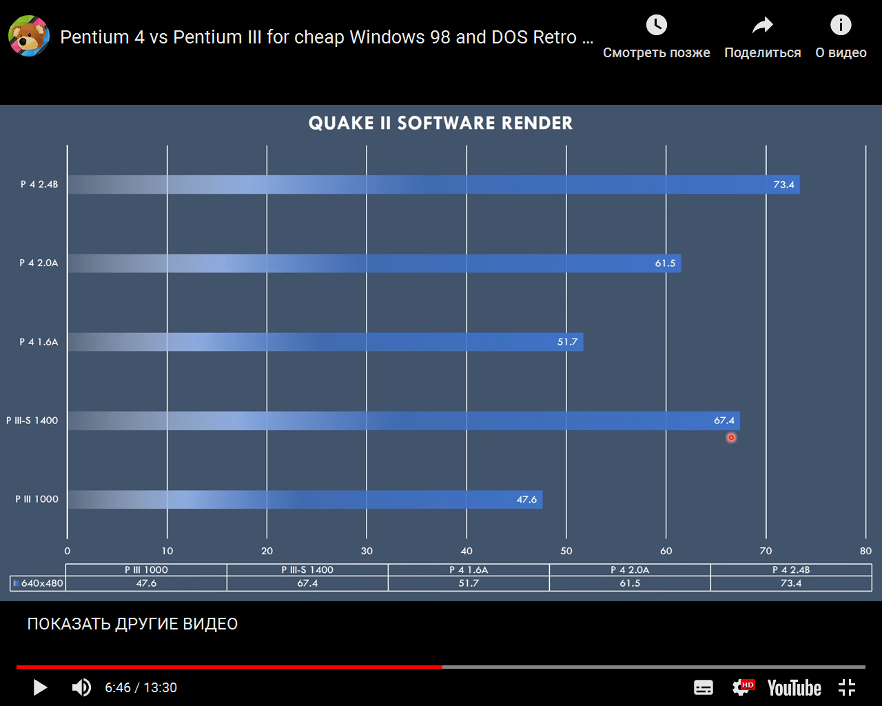 Quake2_inet2.png