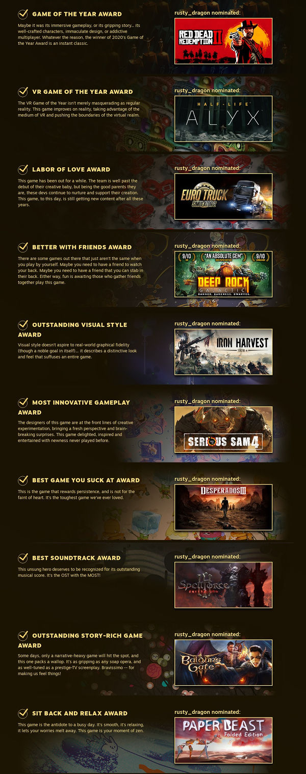 steam-awards-2020-rd-nominants-lq.jpg