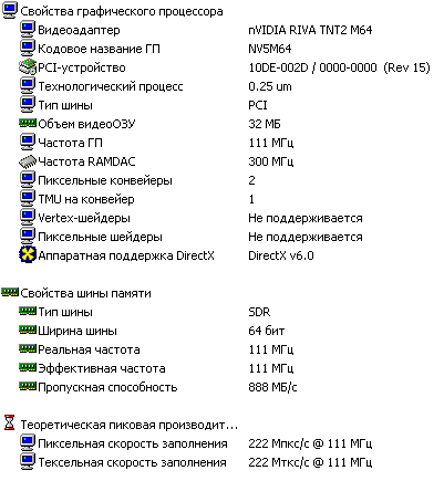 TNT2_M64_32mb_PCI_def.png