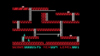 C64CN--Lode Runner_Jan11 14_09_56.png