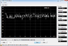 Crucial CT2000MX500SSD1 - 2 - линейная запись пустого.png