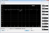 Crucial CT2000MX500SSD1 - 3 - линейное чтение после записи.png