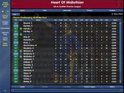 Championship Manager: Season 03/04