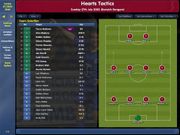 Championship Manager: Season 03/04