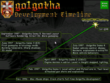 [Скриншот: Golgotha]