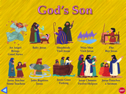 The Play & Learn: Children's Bible