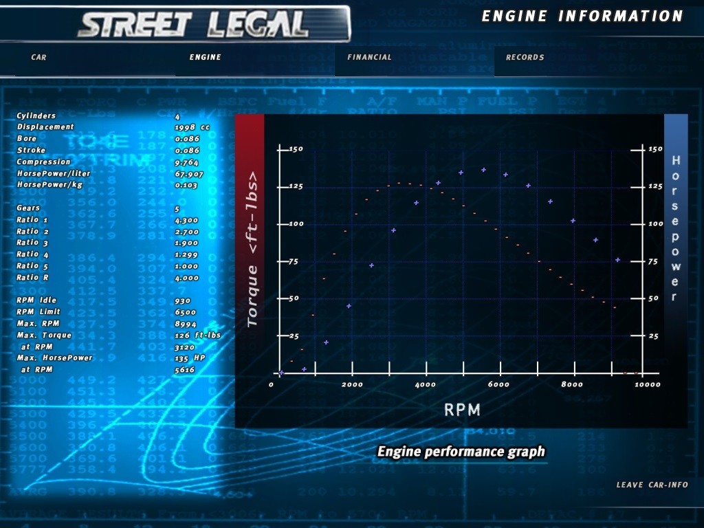 Street Legal (2002 - Windows). Ссылки, описание, обзоры, скриншоты,  видеоролики на Old-Games.RU